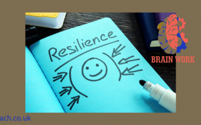 The resilient postdoc: building your resilience muscles